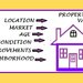 Evaluare imobiliara conform Standardelor ANEVAR;apartamente;case,teren